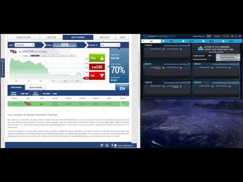 Binary option coach
