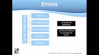 Variabilidad en las Mediciones - Parte 2
