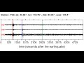 Video YSS Soundquake: 4/23/2012 17:36:21 GMT