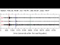 YSS Soundquake: 4/23/2012 17:36:21 GMT
