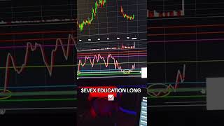 Evex Long