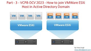 Vcp8-Dcv 2023 Part-3 How To Join Vmware Esxi Host In Active Directory Domain