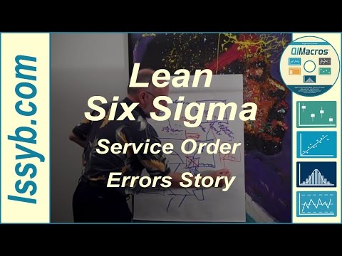 six sigma yellow belt study material pdf