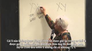 Diện hóa sinh của quan hệ nam nữ phần 1 (thuyết minh)
