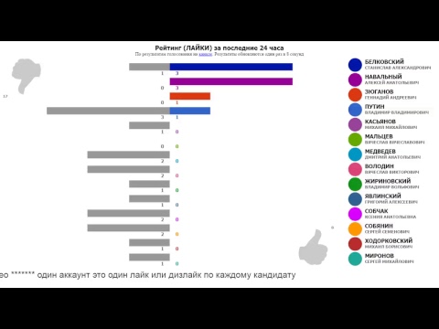 Форма Ювентуса на сезон 2018 Форма Ювентуса на сезон 2018