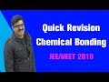 Chemistry-Inorganic-Er. Dushyant Kumar-Chemical Bonding | NEET/JEE-2019 Chemistry-Inorganic-Er. Dushyant Kumar-Chemical Bonding | NEET/JEE-2019