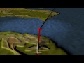 flight