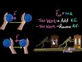 Work-energy theorem | Work & Energy | Physics | Khan Academy