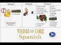 spanish