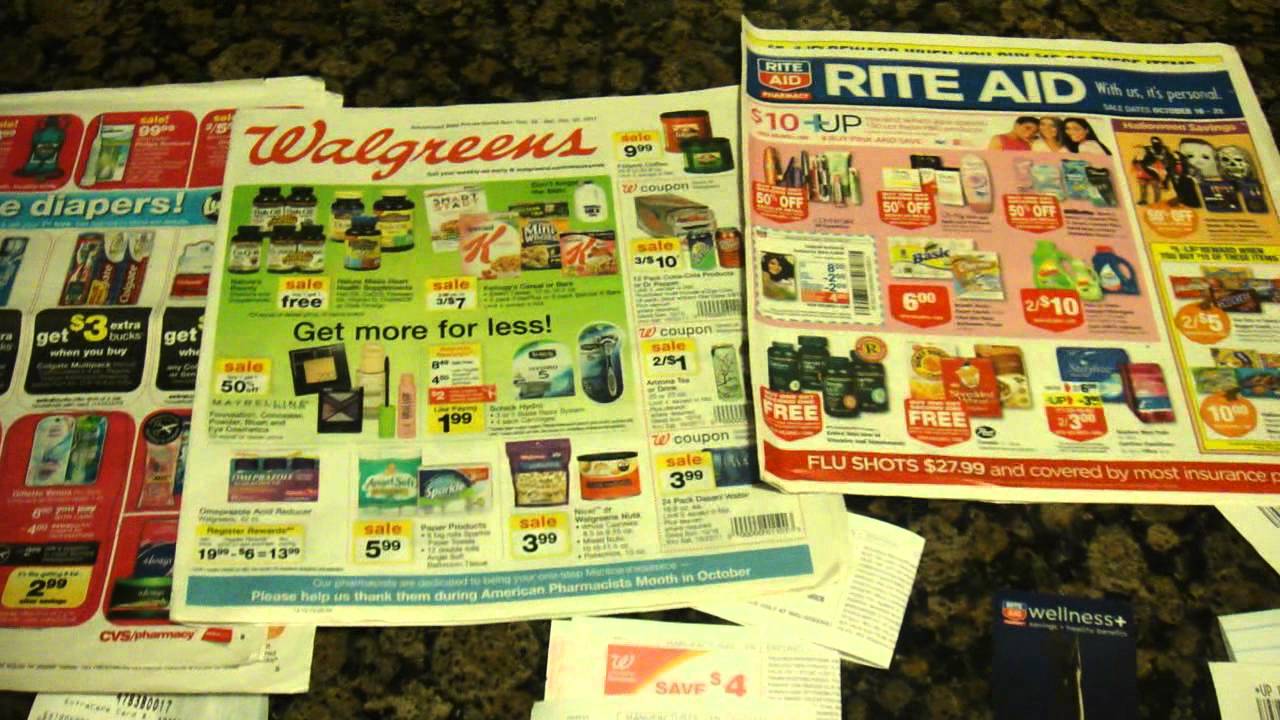 How to coupon for beginners 2018