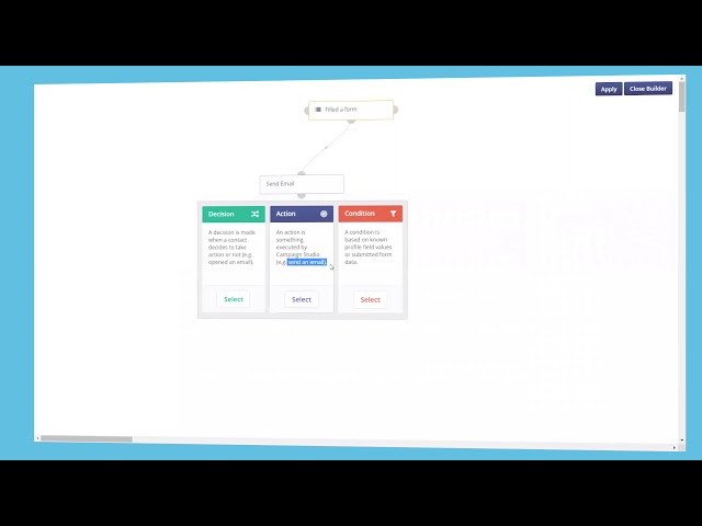 Watch Marketing Cloud: Acquia Predictive Sends Machine Learning Model on YouTube.