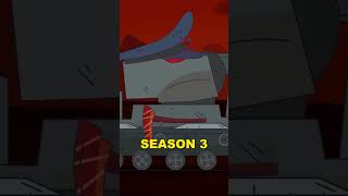 Kv-6 Junior By Season