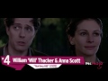 Top 10 Meet Cutes in Movies