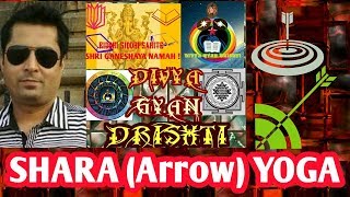 Shara The Arrow Yoga A Violent Aakriti Nabhasa Yoga