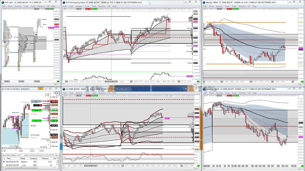 forex trading glossary