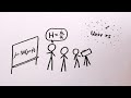 Minutephysics