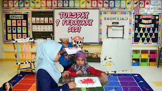 Ece406 Curriculum Planning And Development In Ece High Scope Curriculum Micro-Teaching Fruit