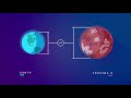 NASA’s Study on Proxima-B Reveals It’s Secrets | Science Of Space