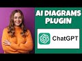 How To Install AI Diagrams Plugin On ChatGPT | Step By Step Guide - ChatGPT Tutorial