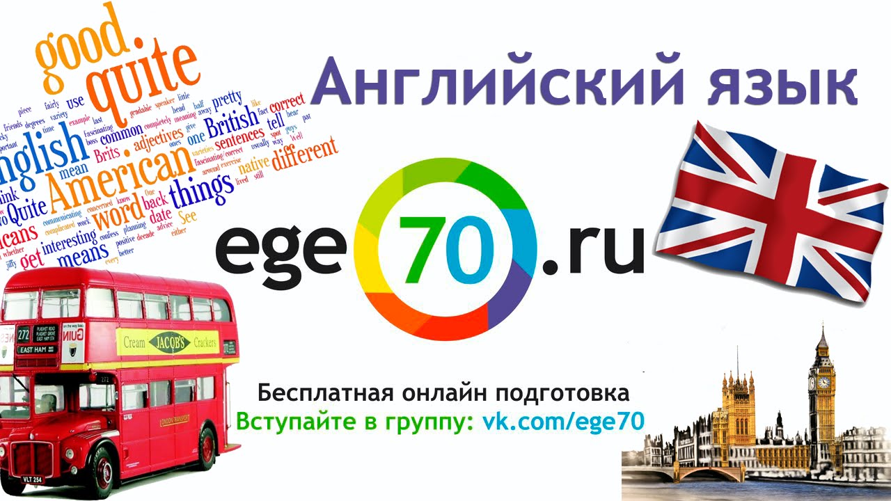 Что нужно знать для егэ по английскому 2018 Что нужно знать для егэ по английскому 2018