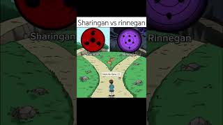 Sharingan Vs Rinnegan