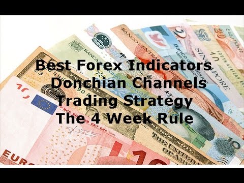 Forex 4 week rule indicator