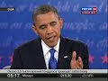 2012.10.23. 05-02. Россия-24. Обама-Ромни. Дебаты. США (sl)