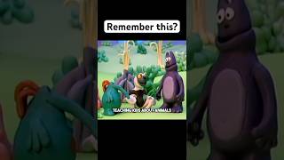 Remember These 2000S Shows? Pt5