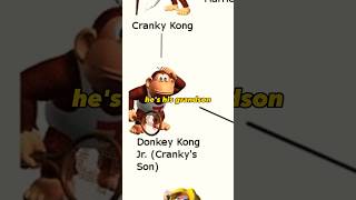 Nintendo Made A Huge Mistake With Dk