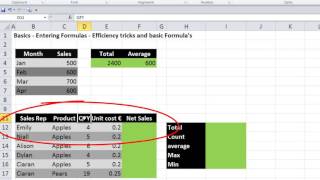 EXCEL 2013 basics formulas and auditing tools