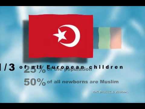 Religion Demographics World