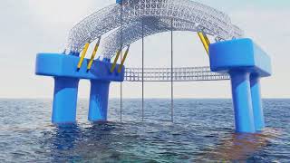 How A Heavy Weather Semi-Submersible, Self-Propelled Vessel Works 3D Animation By Industrial3D