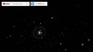 罕見天文現象|八星連珠|奇觀解碼|神奇宇宙|The Cosmic Queue of Planets|Sky Event for 2022|🔮塔羅占星師Renee