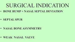 PUSH DOWN RHINOSEPTOPLASTY Q divx