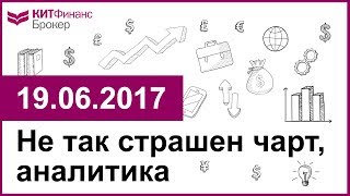 Не так страшен чарт, аналитика - 19.06.2017; 16:00 (мск)