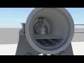 Animated autoclave