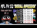 TARA USAP TAYO Ep. 2: MPL PH S12 – “OVERALL IMPRESSION of the Regular Season” | MLBB