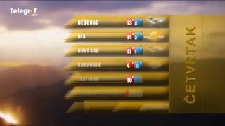 Vremenska Prognoza 25.02.2016