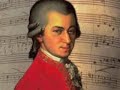 Andras Schiff: Mozart Sonata #14 Mvt 1