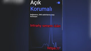 Intra Vpn Taze Kody Cyn Isleya 2020.10.29
