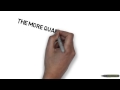 Internet Marketing Cape Town - SEO Cape Town