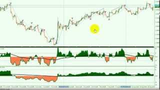 Google books forex