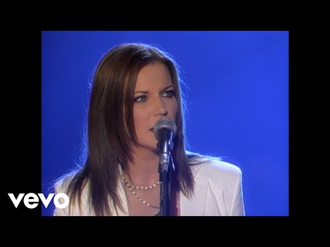 Where Would You Be Video
