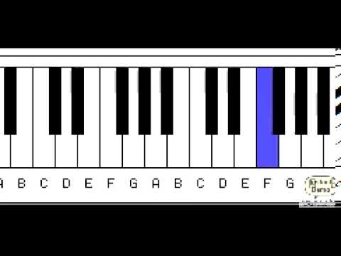 Nisarisa - Jeans Theme Music - Basic Piano Lessons