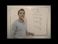 trigonometry