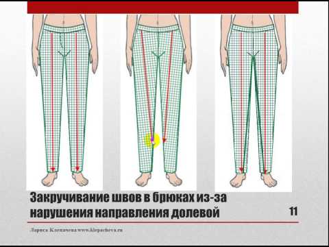 Дефекты Женских Брюк
