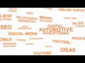 Episode 4 - Online Reviews & Surveys for Auto Dealerships