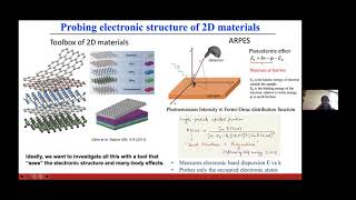 Jyoti Katoch: Probing 2D materials using focused angle-resolved photoemission spectroscopy