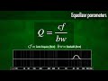 Equalizers explained #1 - EQ functions