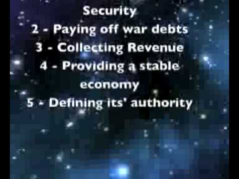 Articles of Confederation and Weaknesses